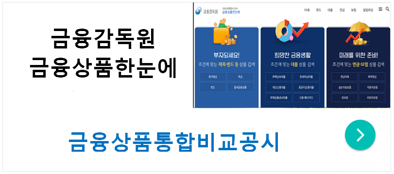 전국은행연합회 소비자포털