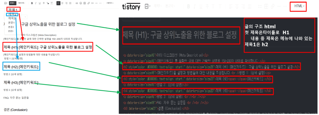 구체적인 글쓰기 예시