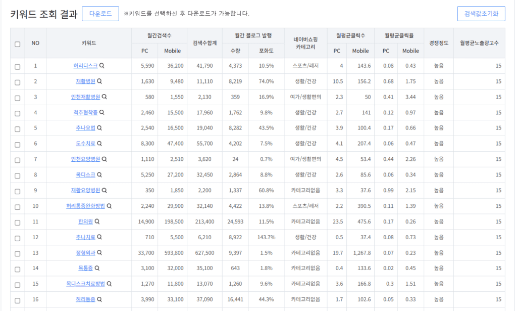 키워드 선택