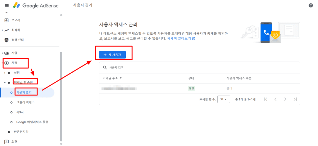 Google 애드센스 - 웹사이트에서 수익 창출하기